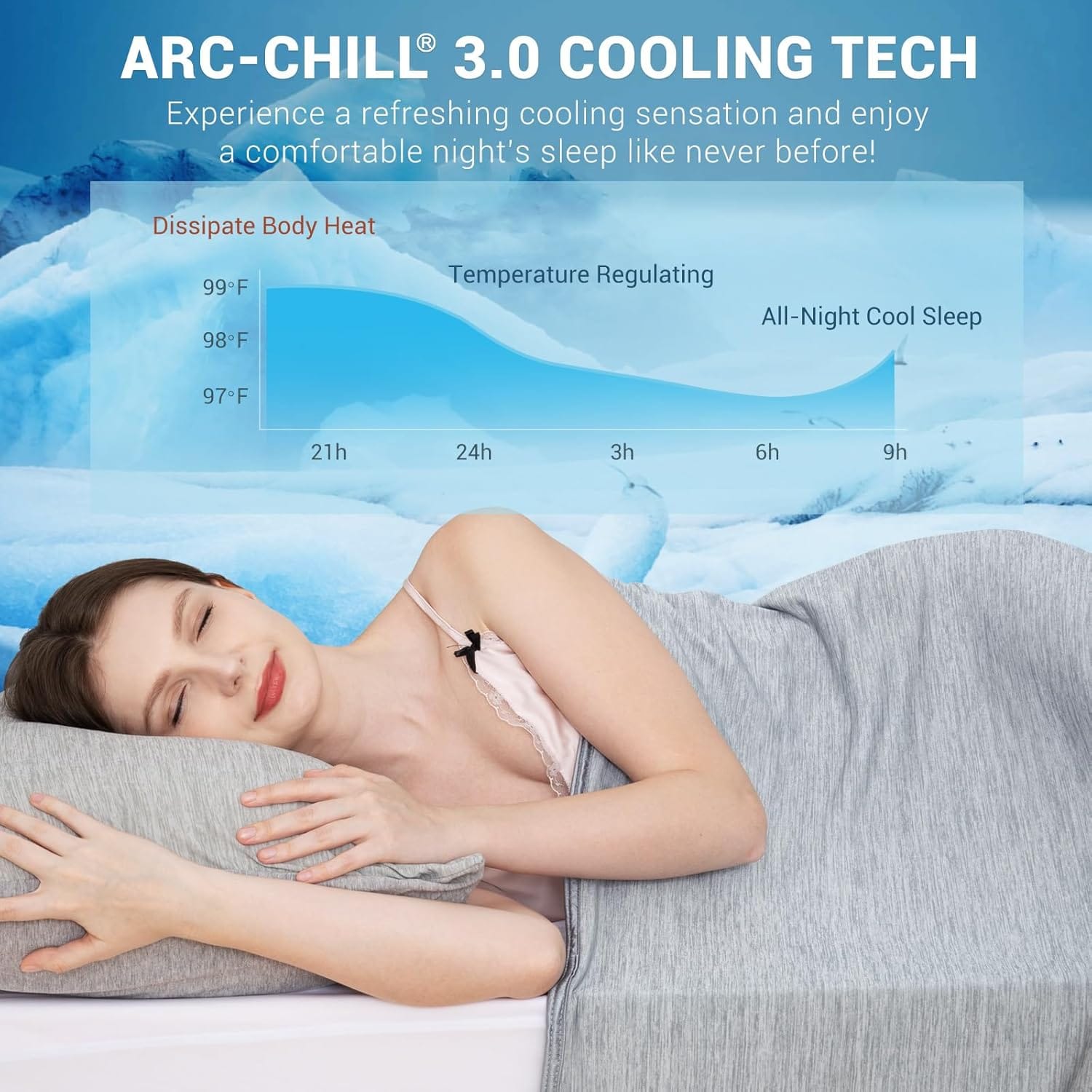Elegear Cooling Blanket (Arc-Chill 3.0) — photo 2