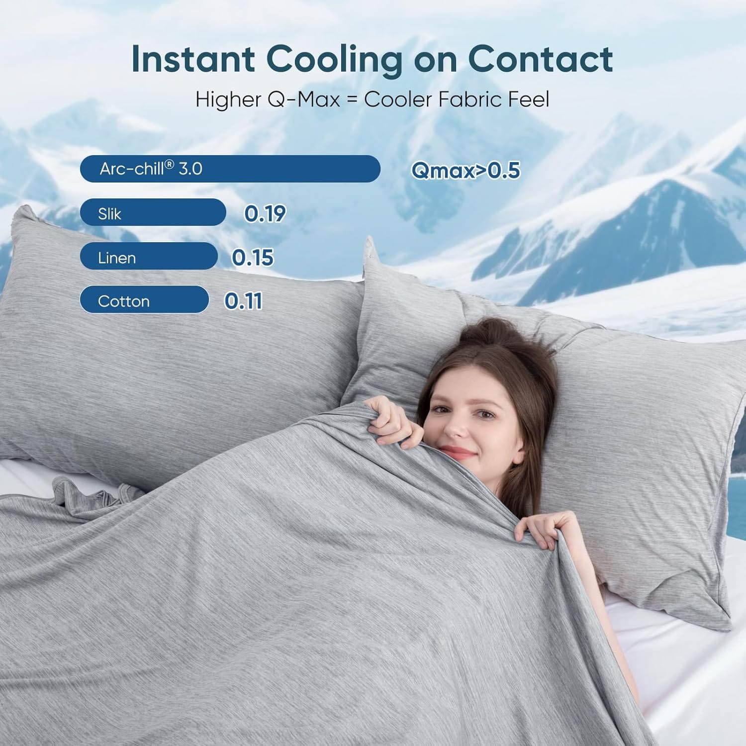 Elegear Cooling Blanket (Arc-Chill 3.0) — photo 3