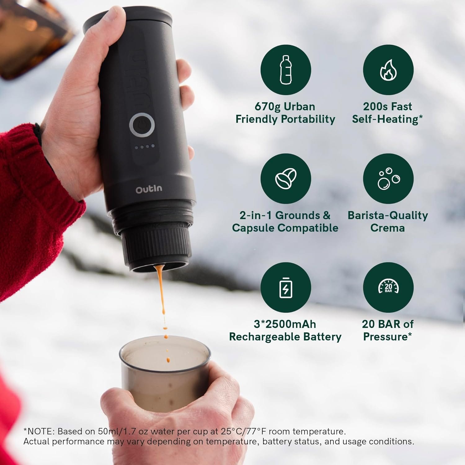 OutIn Nano Portable Electric Espresso — photo 3