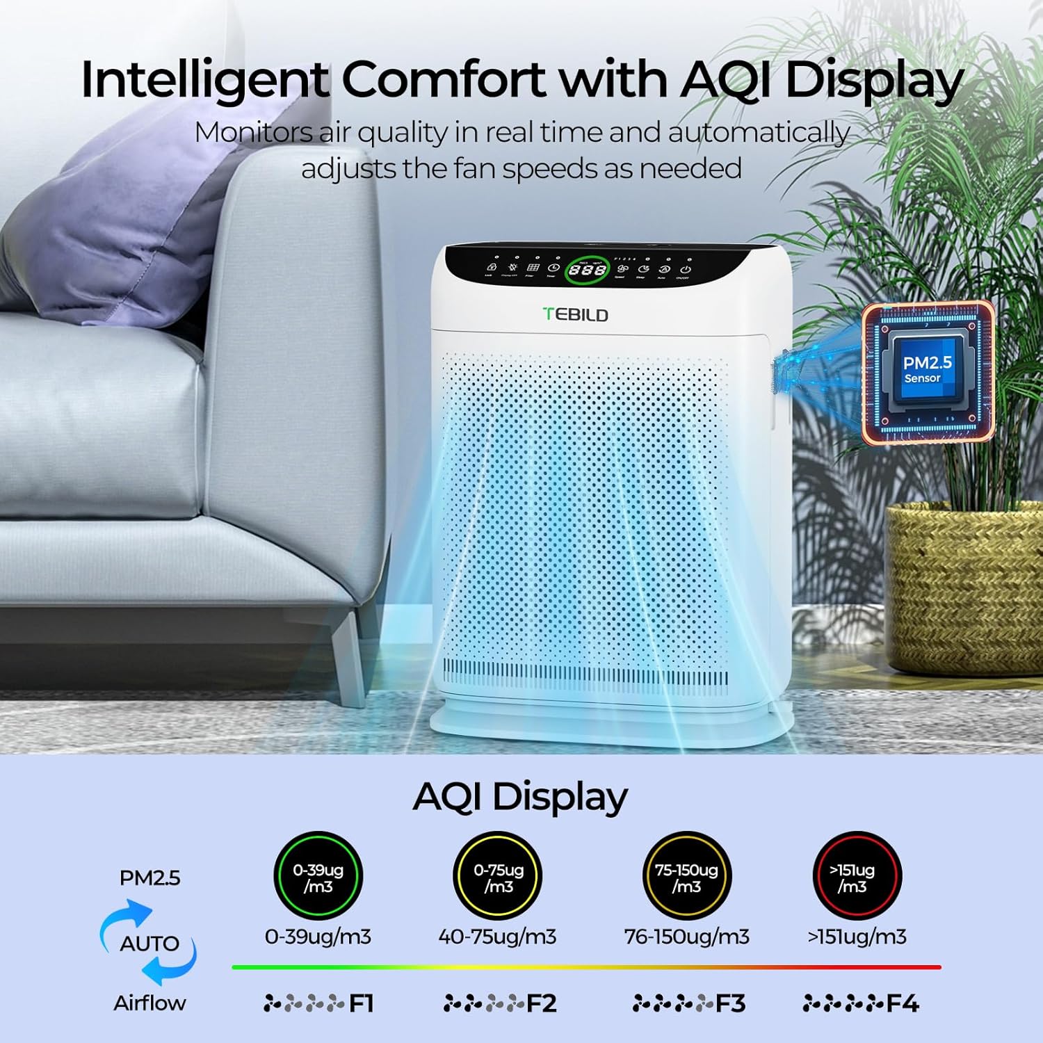 TEBILD Air Purifier (2500 ft²) — photo 4