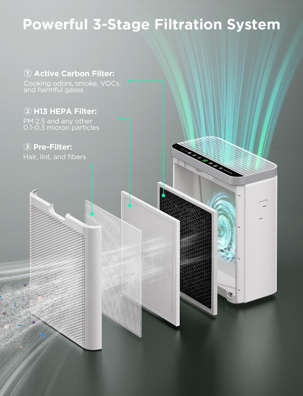 GoveeLife Smart Air Purifier (1046 ft²) — photo 5