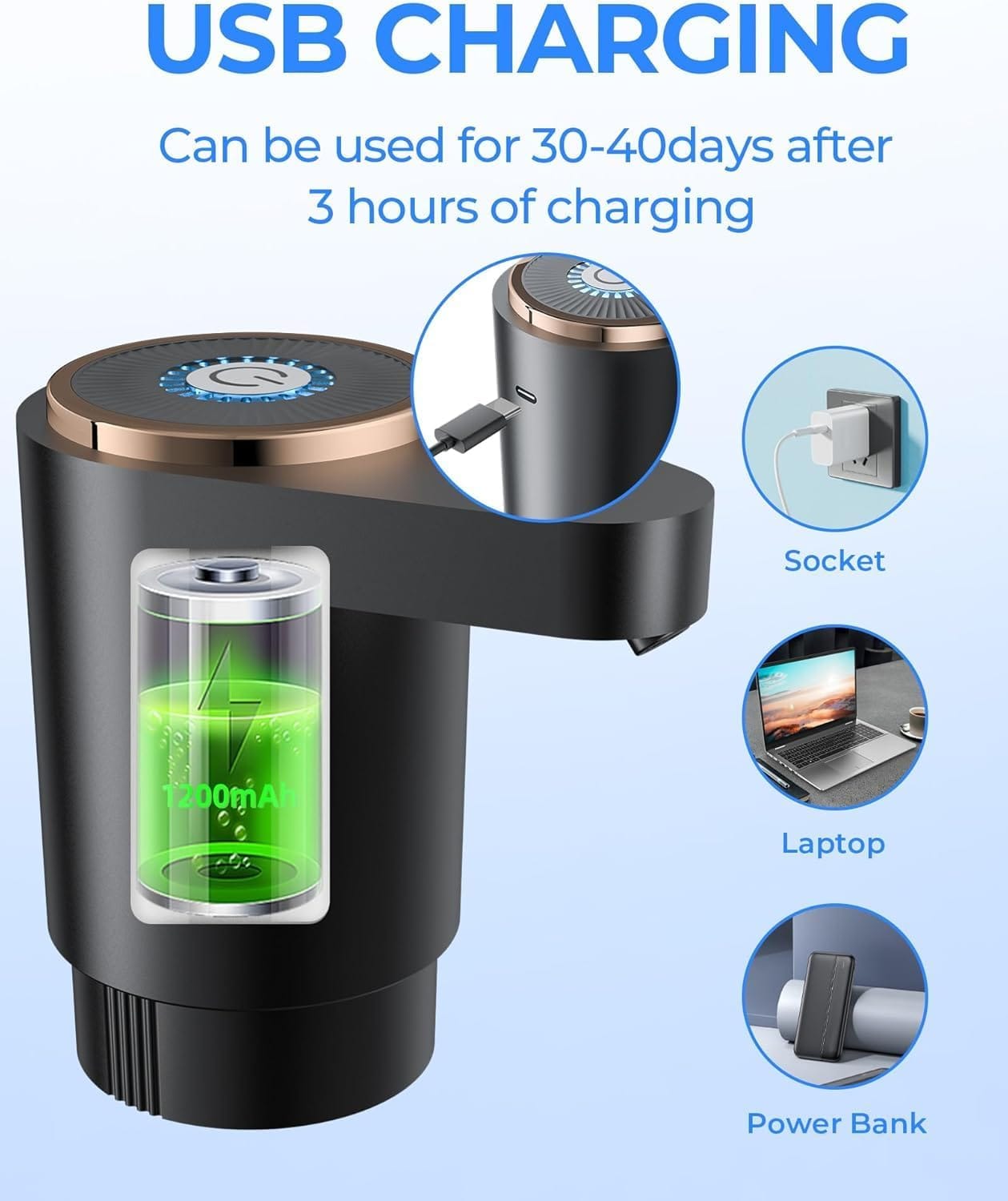 Water Dispenser Pump (5 Gallon USB) — photo 5