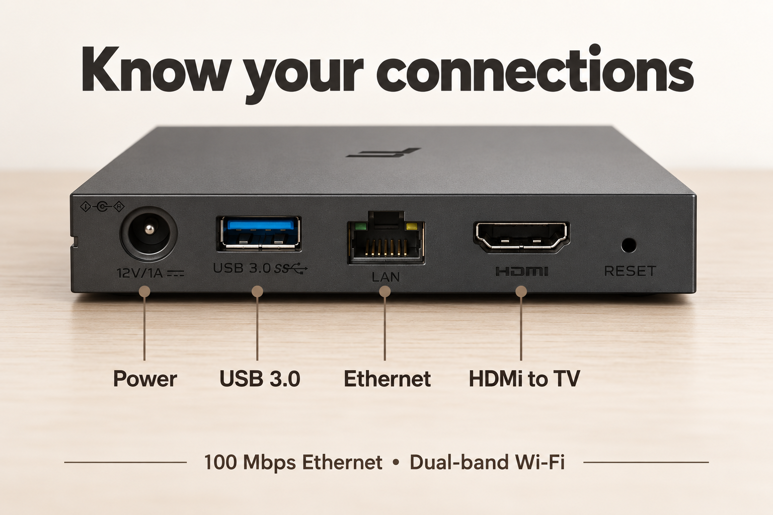 Rear of the standard Formuler Z10 with power, USB 3.0, Ethernet and HDMI to TV connections labelled.