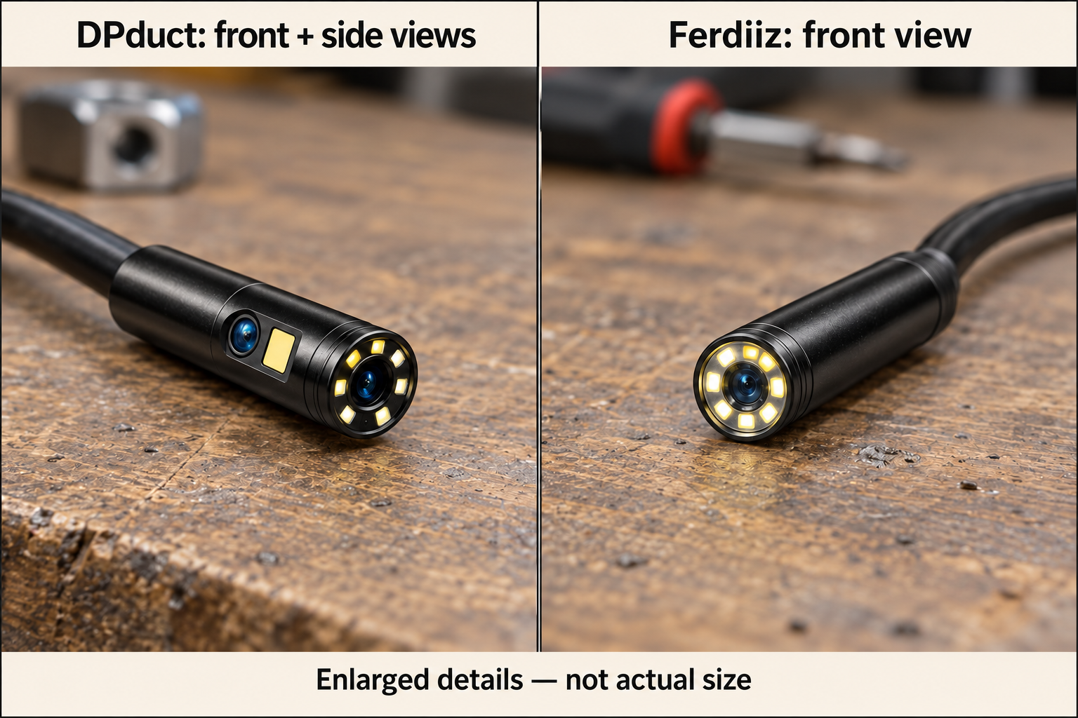 Enlarged camera-tip illustration showing viewing direction, not actual size.